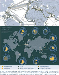 mapamundi amb els cables i centres de dades d'internet