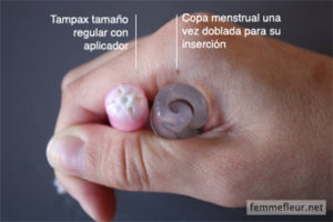 Comparació copa menstrual tàmpax